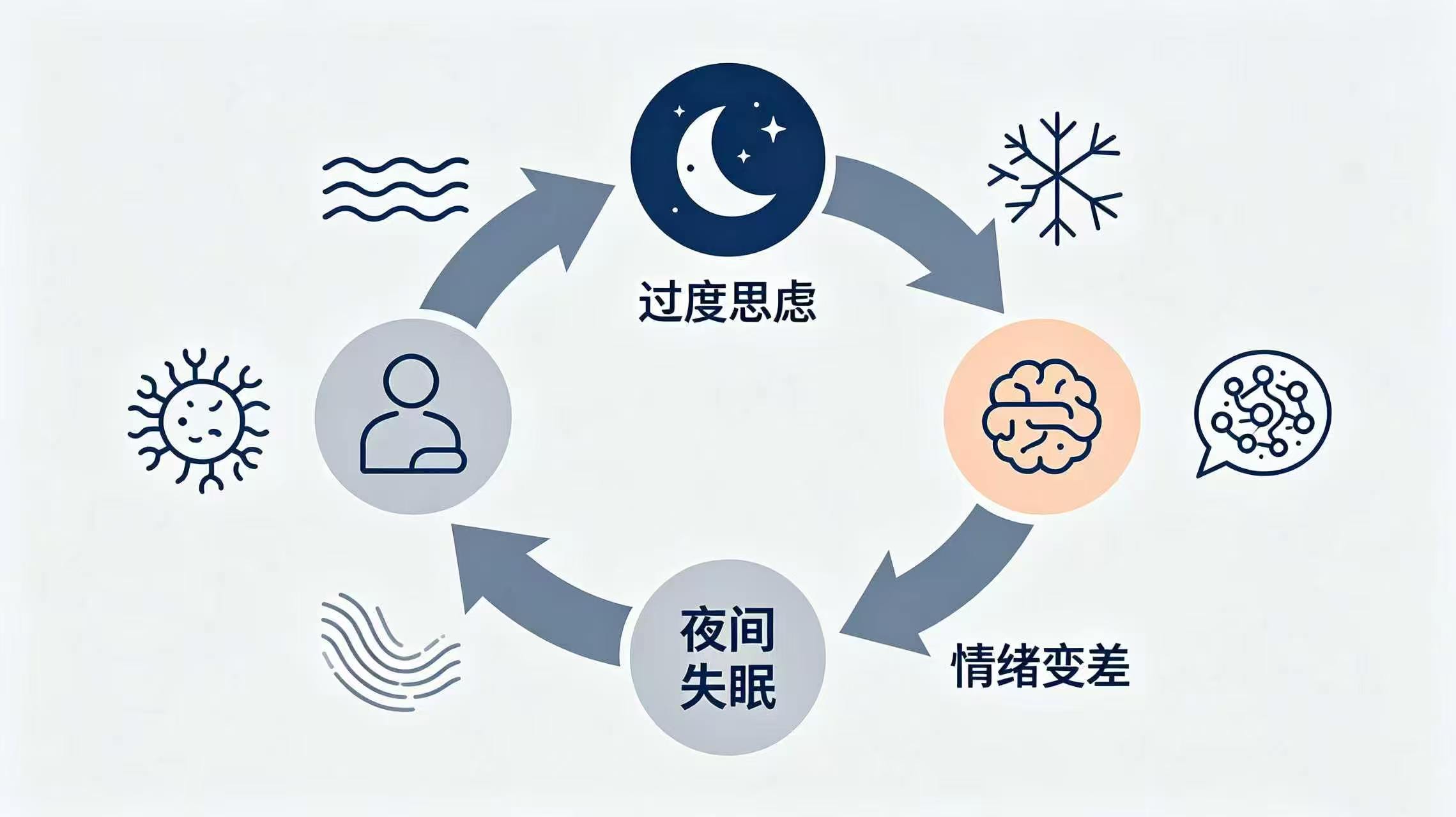 新乡潘氏脑病门诊科普图