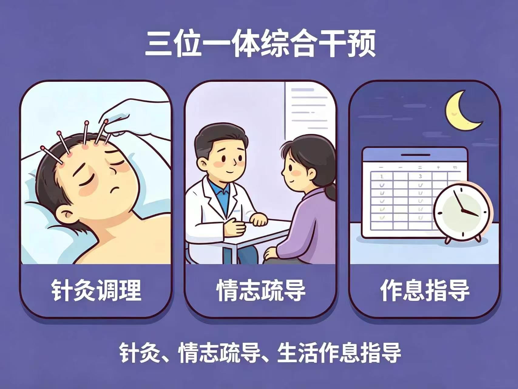 科普图