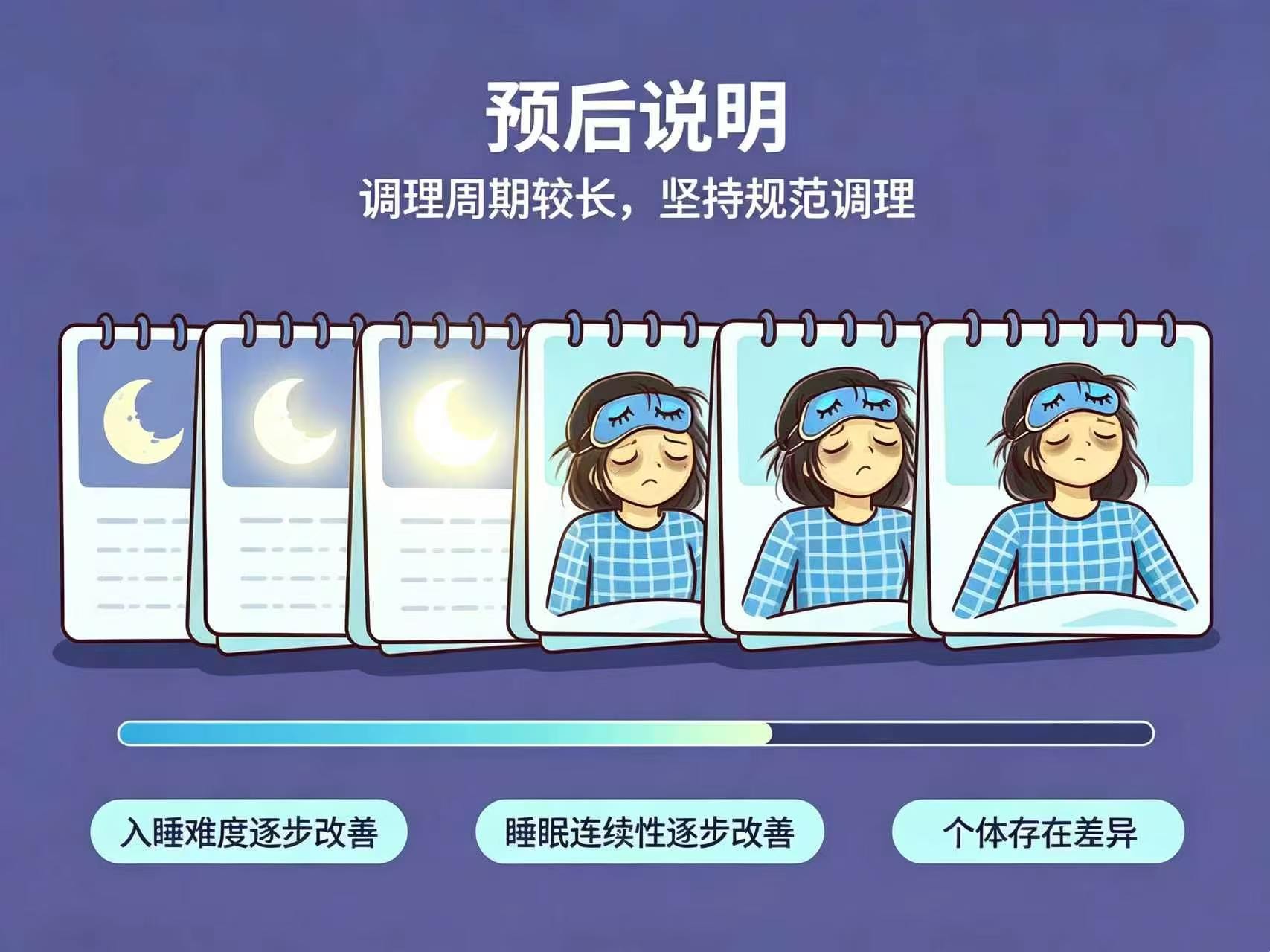 科普图